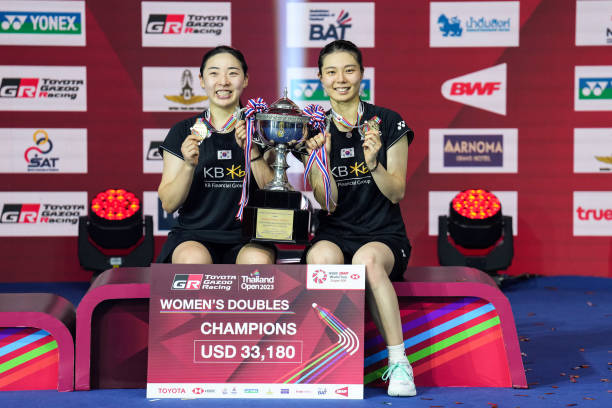 不容错过！男双羽毛球决赛高清完整回放