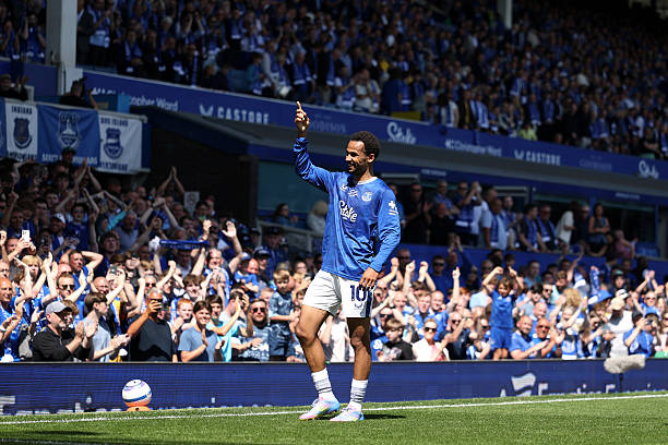 欧冠改制前后的商业价值与转播权变化分析