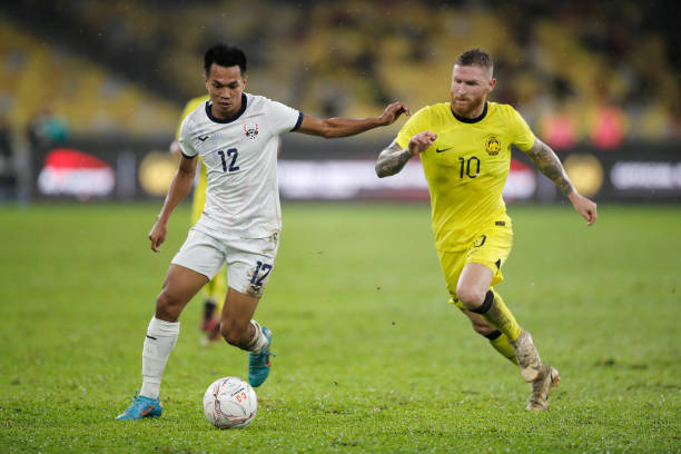 足球射门训练：如何在不同位置完成高质量射门