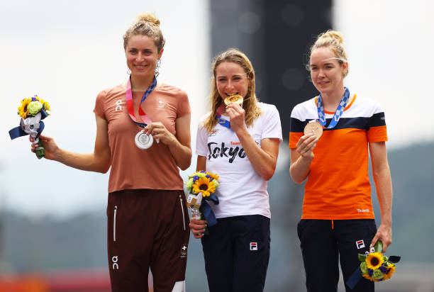 奥运会五环标志的图形构成及其象征意义