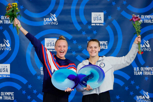 国家田径二级标准：各项目成绩要求一览