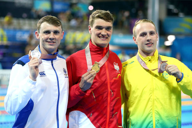 国家游泳运动员等级标准：从三级到健将级都要考什么？