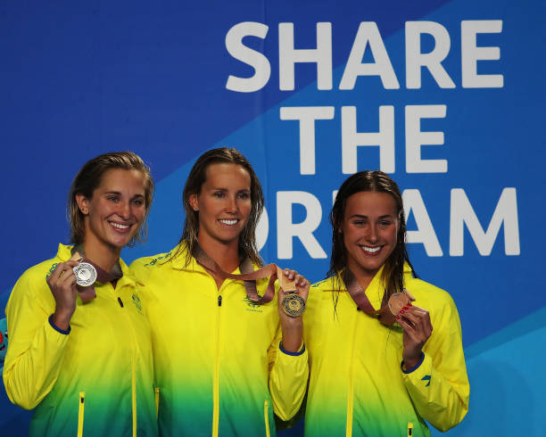 现代游泳训练器材的创新与应用